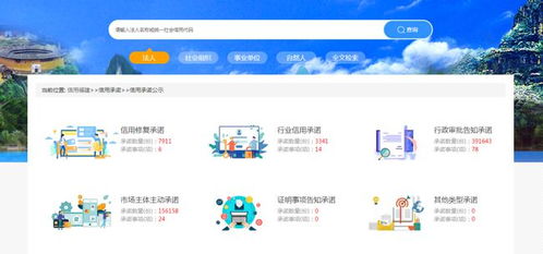 信用中國(guó)網(wǎng)站視角下的各省信用承諾建設(shè)